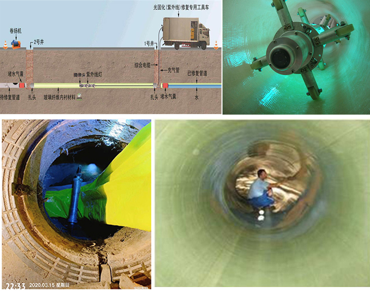 忻城UV-CIPP内衬修复